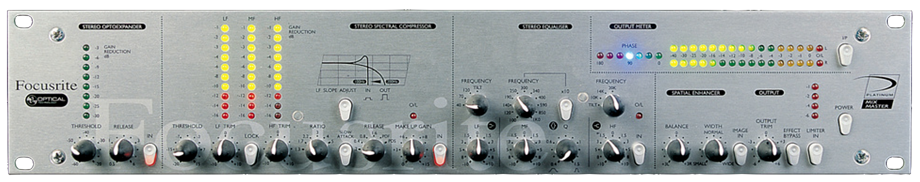 Focusrite Mix Master Limiter