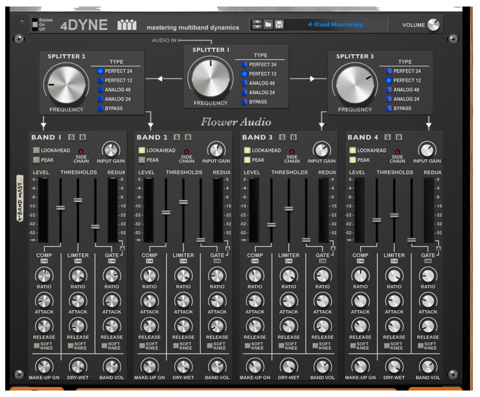 Universal Audio Plugin